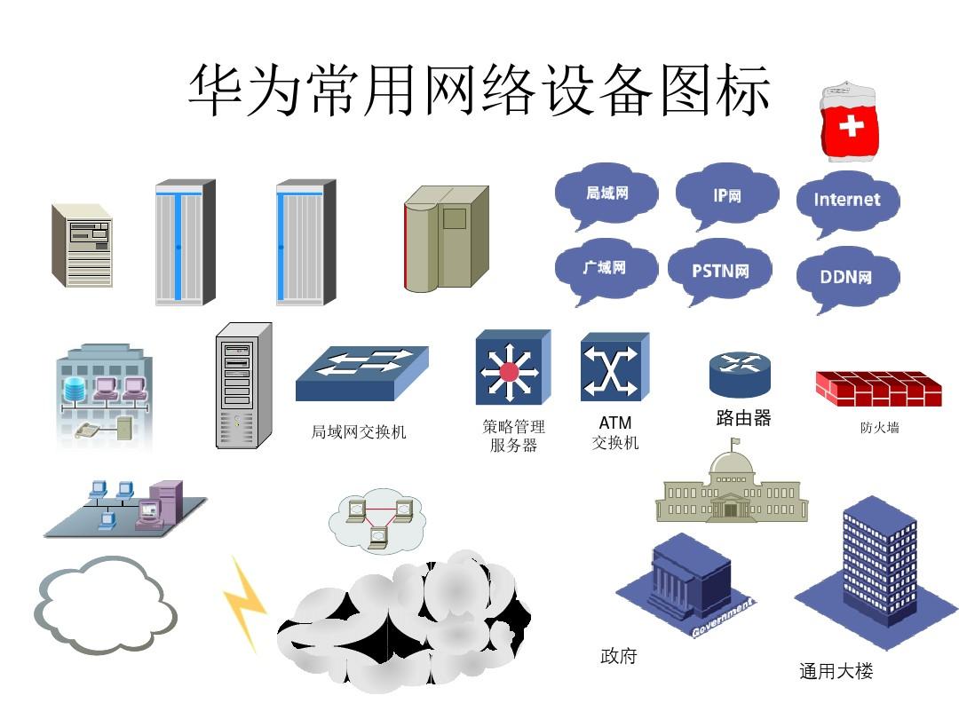 常用网络设备图标及其在网络技术服务中的应用详解